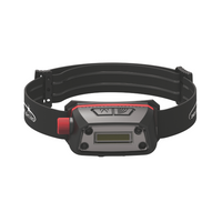 Rechargable Cob LED Headlamp