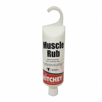Ritcheys Muscle Rub